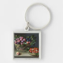 Search for muse key rings Oil