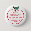 Search for newton badges Physics