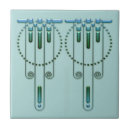 Search for art deco tiles Bathroom