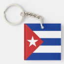 Search for cuban key rings Republic of cuba