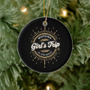 Search for vacation christmas tree decorations Travel