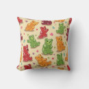 Search for gummy bear cushions Pattern