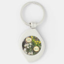 Search for crocus key rings Floral
