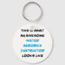 Search for aerobics key rings Fitness