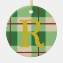 Search for red and green plaid christmas tree decorations Modern