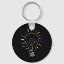 Search for autism educate key rings Teacher