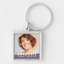 Search for year greeting key rings Seasons greetings