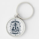 Search for exploration key rings Explore