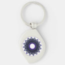 Search for ace pride key rings Purple