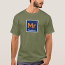 Search for toyota mr2 tshirts Turbo