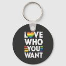 Search for be who you are key rings Lgbtq