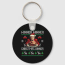 Search for sws key rings Turkey