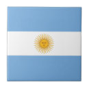 Search for argentina tiles Buenos aires