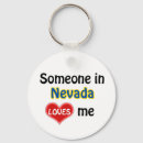 Search for nevada flag key rings Flags
