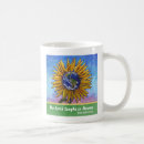 Search for go green mugs Yellow