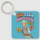 Search for cheeked key rings Parrot