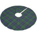 Search for clan malcolm tartan Plaid