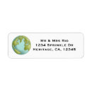Search for reuse return address labels Environment