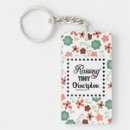 Search for raised key rings Quote