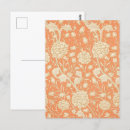 Search for victorian wallpaper postcards William morris