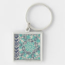 Search for batik print key rings Motifs