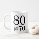 Search for happy 80th birthday mugs Black and white