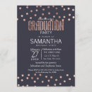 Search for polka dots graduation invitations Chic