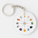 Search for chakra key rings Metaphysical