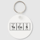 Search for geek key rings Periodic table