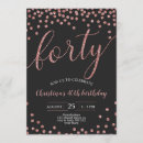 Search for rose gold confetti invitations Modern