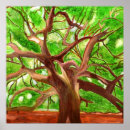 Search for mother nature posters Tree