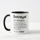 Search for film producer mugs Job title