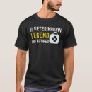 Search for veterinarian retirement Pet