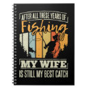 Search for fly fishing notebooks Fishes