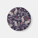Search for traditional pattern magnets Background