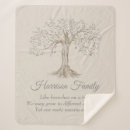 Search for genealogy blankets quote