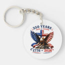 Search for millennial key rings 250th anniversary