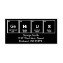 Search for genius element Elements