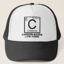 Search for base hats Science