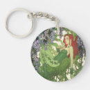 Search for batman key rings Poison ivy