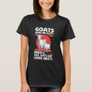 Search for capra Goat