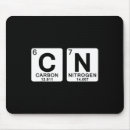 Search for periodic table of memes electronics Six seven