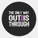 Search for overcome stickers Purple