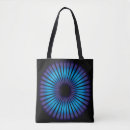 Search for vortex bags Black
