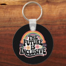 Search for future key rings Month
