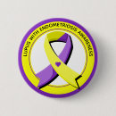 Search for endometriosis badges Support