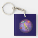 Search for alien key rings Martians