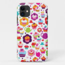 Search for birthday cake iphone cases Cherry