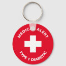 Search for tag key rings Travel