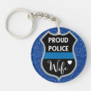 Search for enforcement key rings Officer
